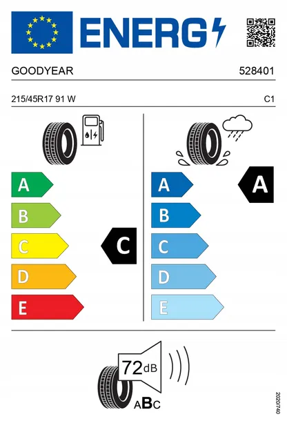 4x-goodyear-215-45r17-91w-efficientgrip-performanc-stan-nowy