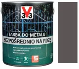 v33-farba-bezposrednio-na-rdze-ciemny-grafit-2-5l
