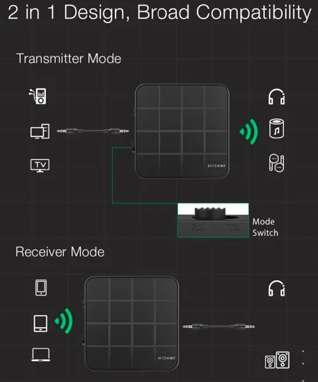 transmiter-odbiornik-audio-bluetooth-5-0-blitzwolf-marka-blitzwolf-stan-nowy