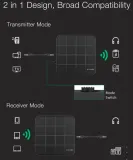 transmiter-odbiornik-audio-bluetooth-5-0-blitzwolf-marka-blitzwolf-stan-nowy