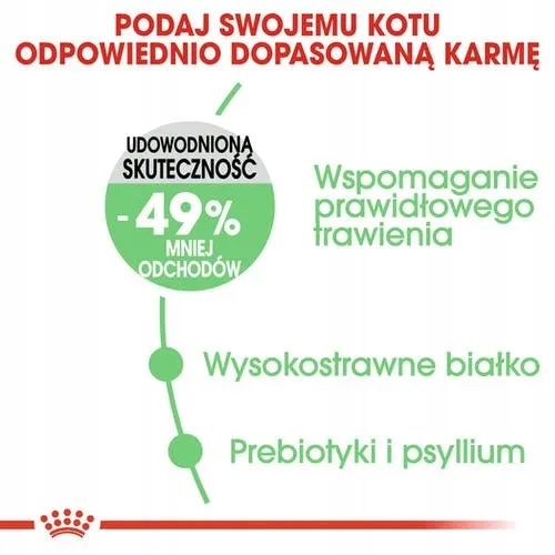 royal-digestive-care-4kg-wiek-zwierzecia-koty-dorosle