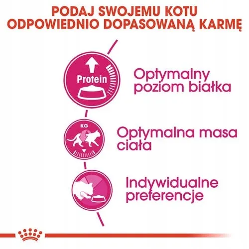 royal-protein-exigent-2kg-marka-royal-canin