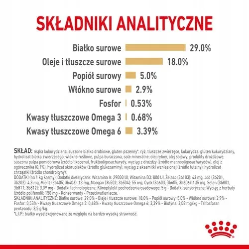 royal-yorkshire-8-15kg-marka-royal-canin