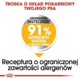 royal-ccn-mini-dermacomfort-8kg-waga-produktu-wiecej-niz-5-kg-do-10-kg