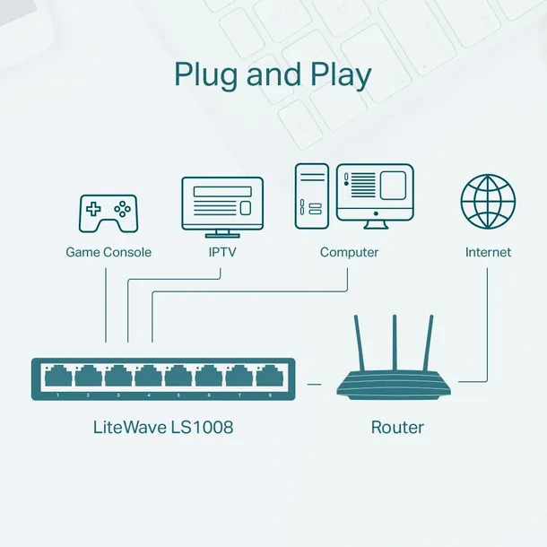 switch-tp-link-litewave-ls1008-kod-producenta-ls1008