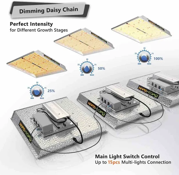 marshydro-led-ts-1000-150w