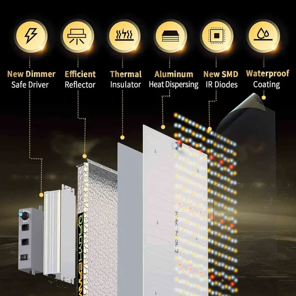 marshydro-led-ts-1000-150w