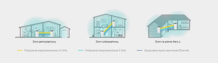 deco-e4-domowy-system-wi-fi-1-pack-producent-tp-link