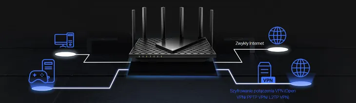router-tp-link-archer-ax72-pro-wbudowany-modem-brak-modemu