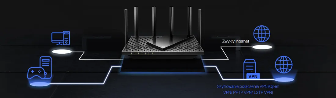 router-tp-link-archer-ax72-pro