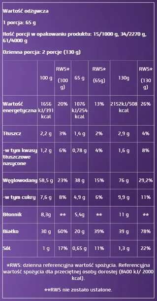 biotech-usa-hyper-mass-4000g-gratis-rodzaj-gainer