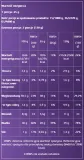 biotech-usa-hyper-mass-4000g-gratis-rodzaj-gainer