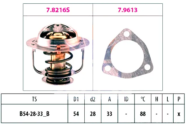 termostat-nissan-eps-stan-nowy