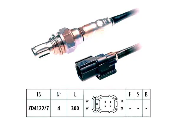 sonda-lambda-eps-stan-nowy