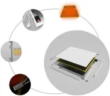 panel-grzewczy-cronos-graphene-pro-cgp-1100twp-stan-nowy