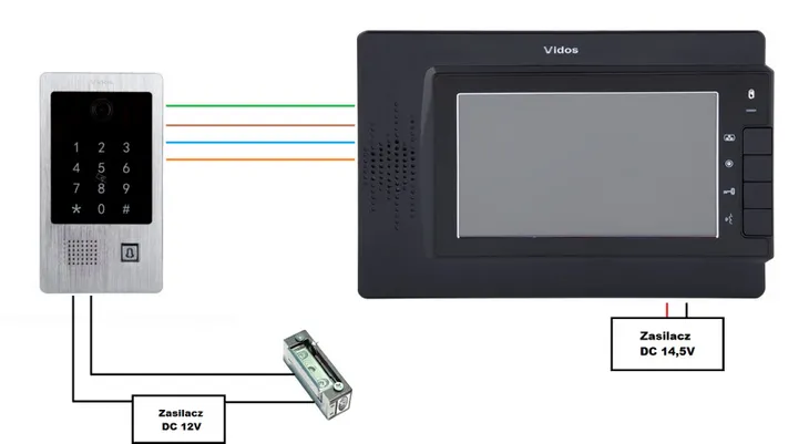 wideodomofon-vidos-m320b-s20da-stan-nowy