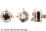 alternator-lucas-electrical-stan-nowy