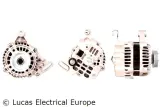 alternator-lucas-electrical-stan-nowy