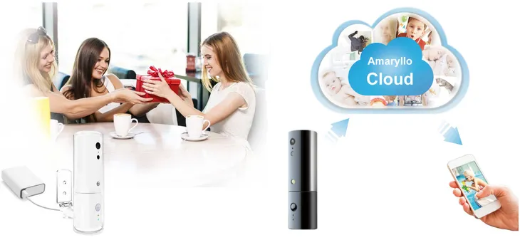 amaryllo-koova-face-detect-auto-tracking-easycloud-stan-nowy