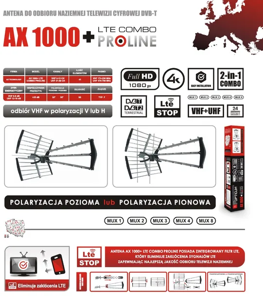 opticum-ax1000-proline-lte-combo-vhf-uhf-stan-nowy