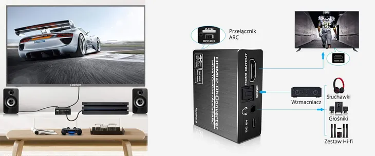 extractor-hdmi-hdmi-audio-spdif-arc-sph-ae06-stan-nowy