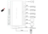 matrix-hdmi-4-2-spacetronik-sph-m42ea-4k-stan-nowy