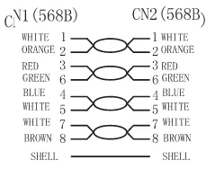 kabel-lan-patchcord-cat-6a-s-ftp-czerwony-1m-stan-nowy