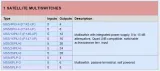multiswitch-emp-centauri-ms-5-28-piu-6-v10-stan-nowy
