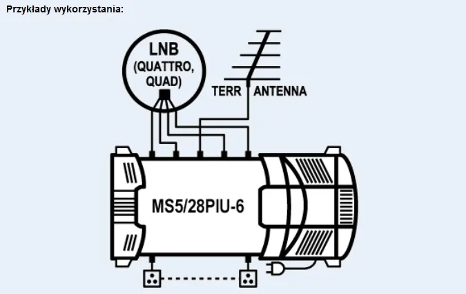 multiswitch-emp-centauri-ms-5-28-piu-6-v10-stan-nowy