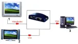konwerter-vga-video-ax-2560-stan-nowy
