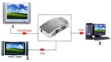 konwerter-vga-video-ax-2560f-stan-nowy