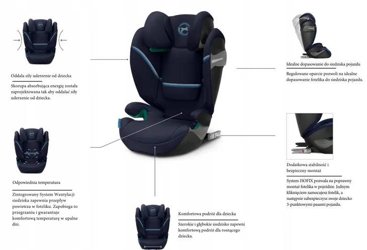 cybex-fotelik-i-size-solution-s2-i-fix-moon-black-mocowanie-fotelika-wzgledem-kierunku-jazdy-przodem-do-kierunku-jazdy