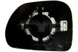 wklad-lusterka-fiat-tyc