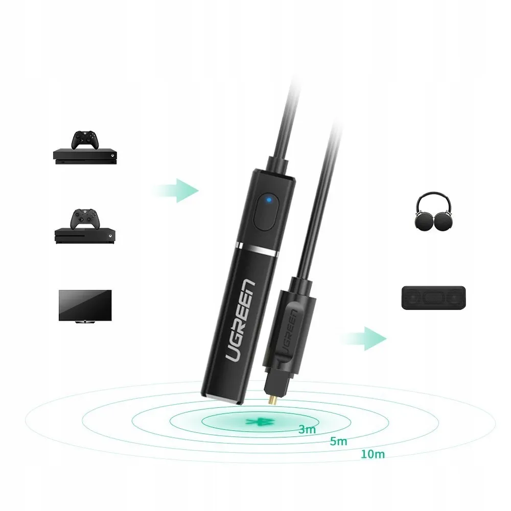 ugreen-transmiter-bluetooth-adapter-audio-toslink-stan-nowy