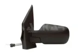 lusterko-ford-alkar