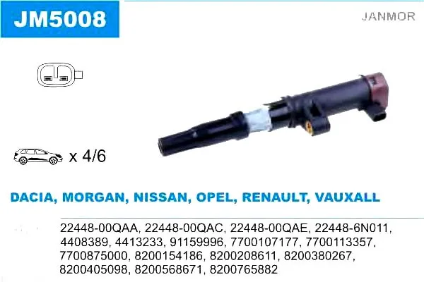 Grafika w opisie produktu