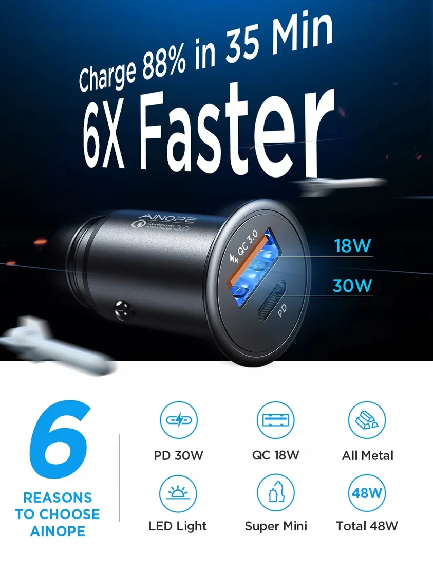 ainope-mini-ladowarka-samochodowa-48w-usb-c