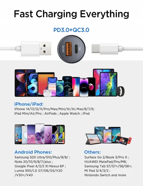 ainope-mini-ladowarka-samochodowa-48w-usb-c-stan-nowy
