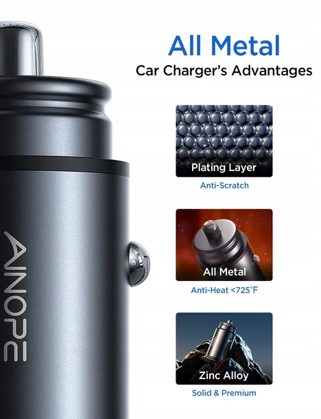 ainope-mini-ladowarka-samochodowa-48w-usb-c-stan-nowy