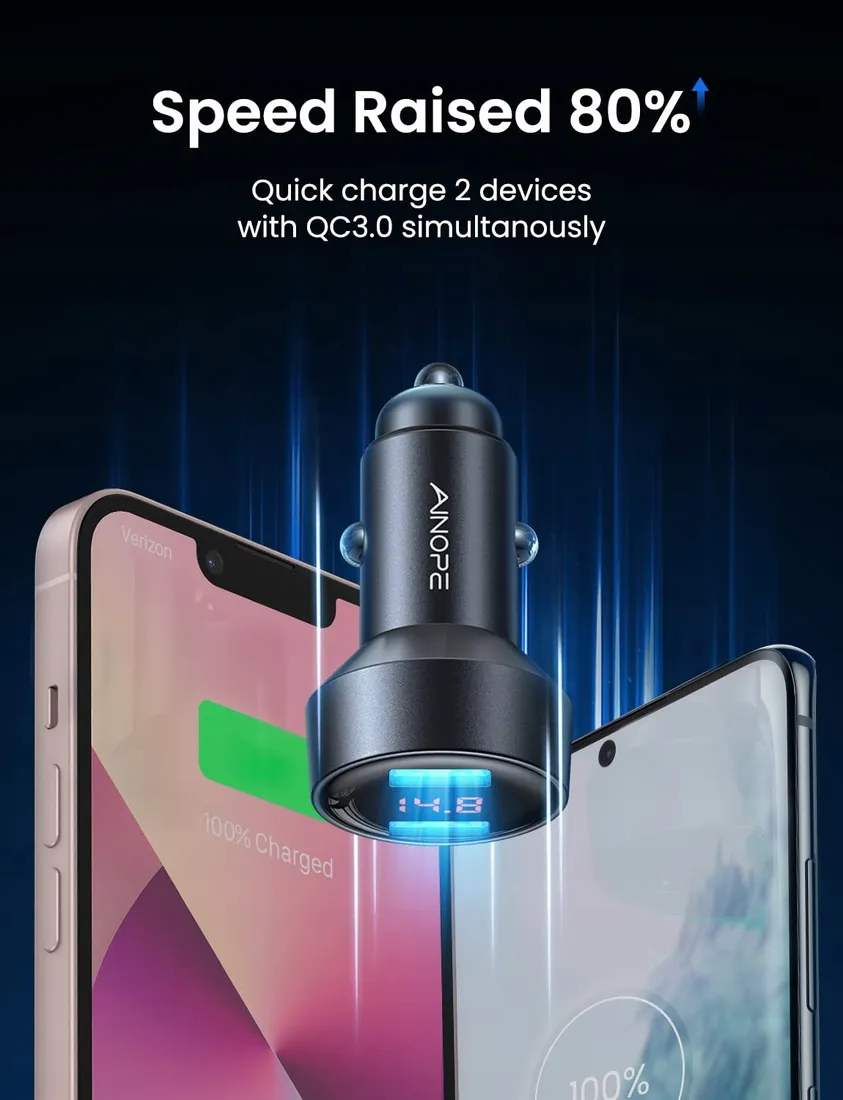 ainope-ladowarka-samochodowa-36w-2w1-adapter-led