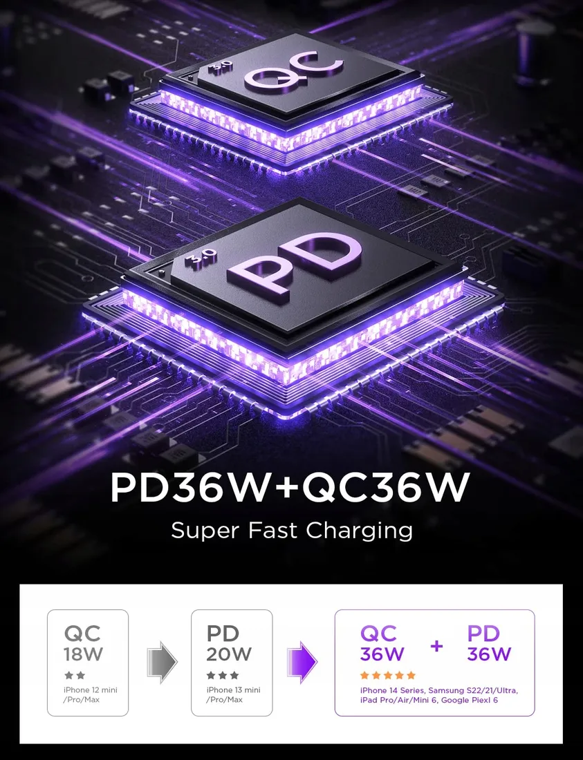 ainope-ladowarka-samochodowa-usb-c-72w-adapter-2w1