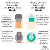 beyond-derma-roller-dermapen-walek-regenerujacy-stan-nowy-zasilanie-akumulatorowe-bateryjne-sieciowe-sieciowo-akumulatorowe-brak
