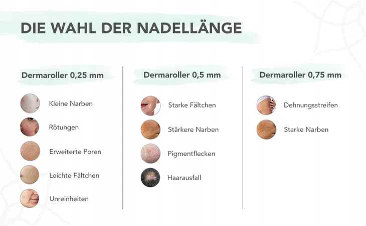 beyond-derma-roller-dermapen-walek-regenerujacy-zasilanie-akumulatorowe-bateryjne-sieciowe-sieciowo-akumulatorowe-brak-stan-nowy