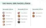 beyond-derma-roller-dermapen-walek-regenerujacy-zasilanie-akumulatorowe-bateryjne-sieciowe-sieciowo-akumulatorowe-brak-stan-nowy
