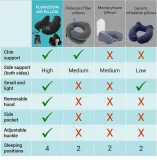 flowzoom-poduszka-do-samolotu-podrozna-dmuchana-kolor-dominujacy-czarny