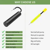 morpilot-przenosna-pompka-elektryczna-usb-mini-stan-nowy-liczba-koncowek-brak-informacji