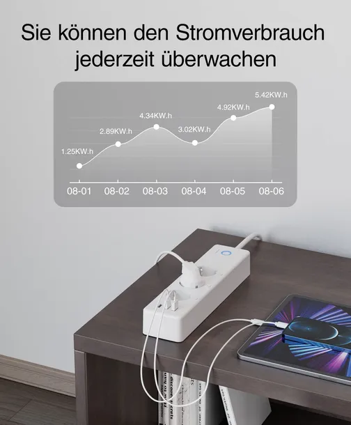 ohmax-inteligentny-bezprzewodowy-przedluzacz-usb-rodzaj-gniazda-rozgaleznik