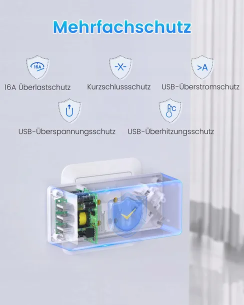 onlywin-adapter-do-gniazda-ladowarka-usb-6w1-stan-nowy-rodzaj-gniazda-rozgaleznik