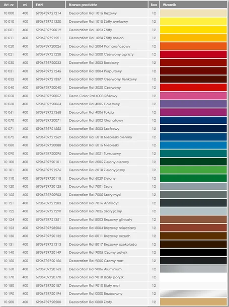 decocolor-400-pod-bialy-stan-nowy