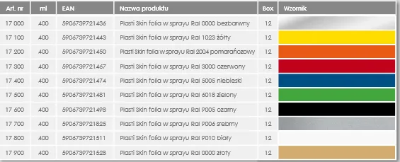 decocolor-plastiskin-folia-czerwon-3000-stan-nowy